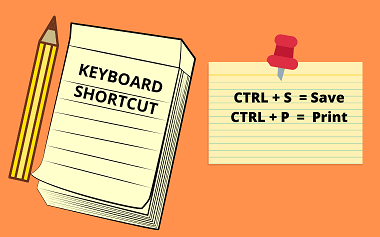 The Keyboard Shortcuts