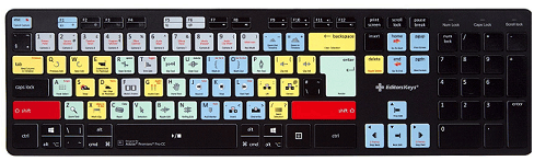 The Keyboard Shortcuts