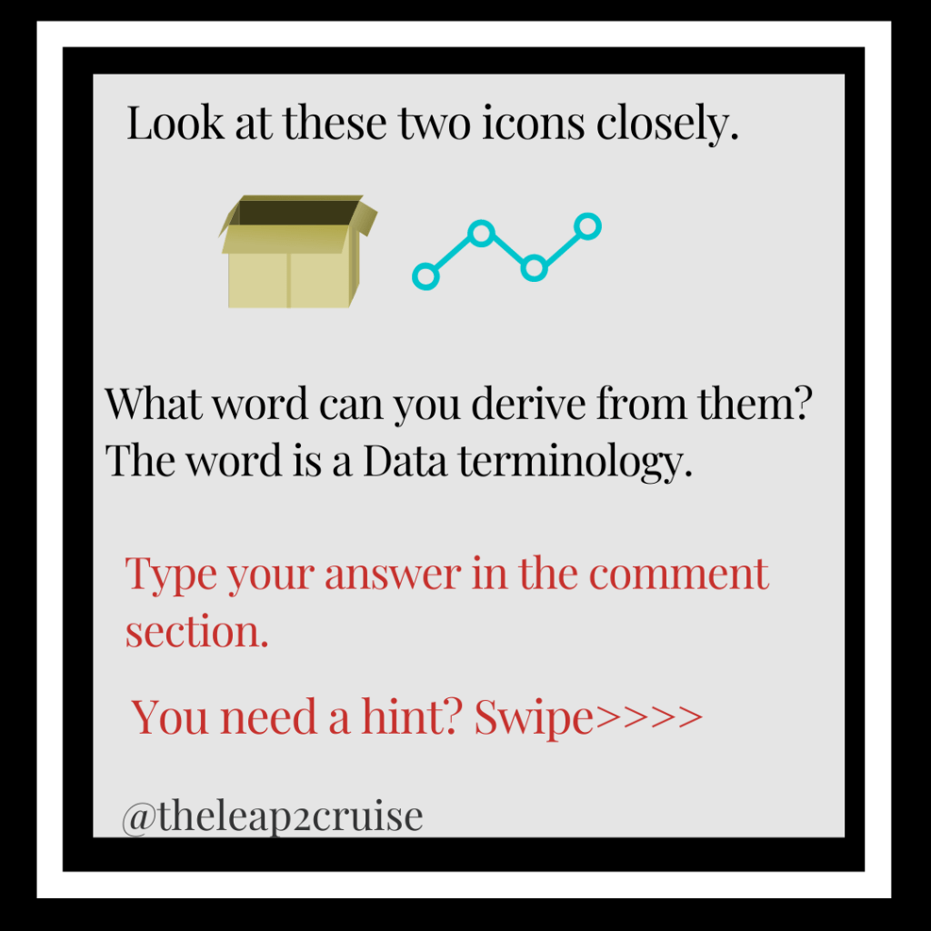 Data Quizzes