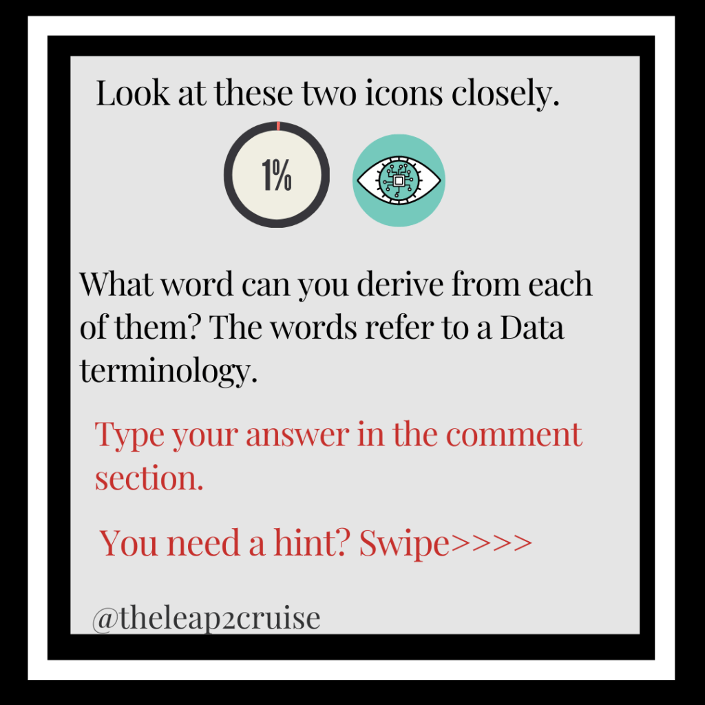 Data Quizzes