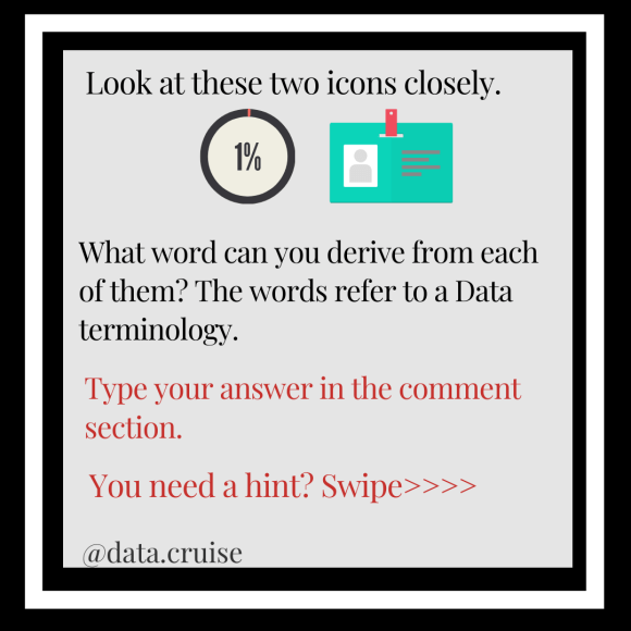 Data Quizzes