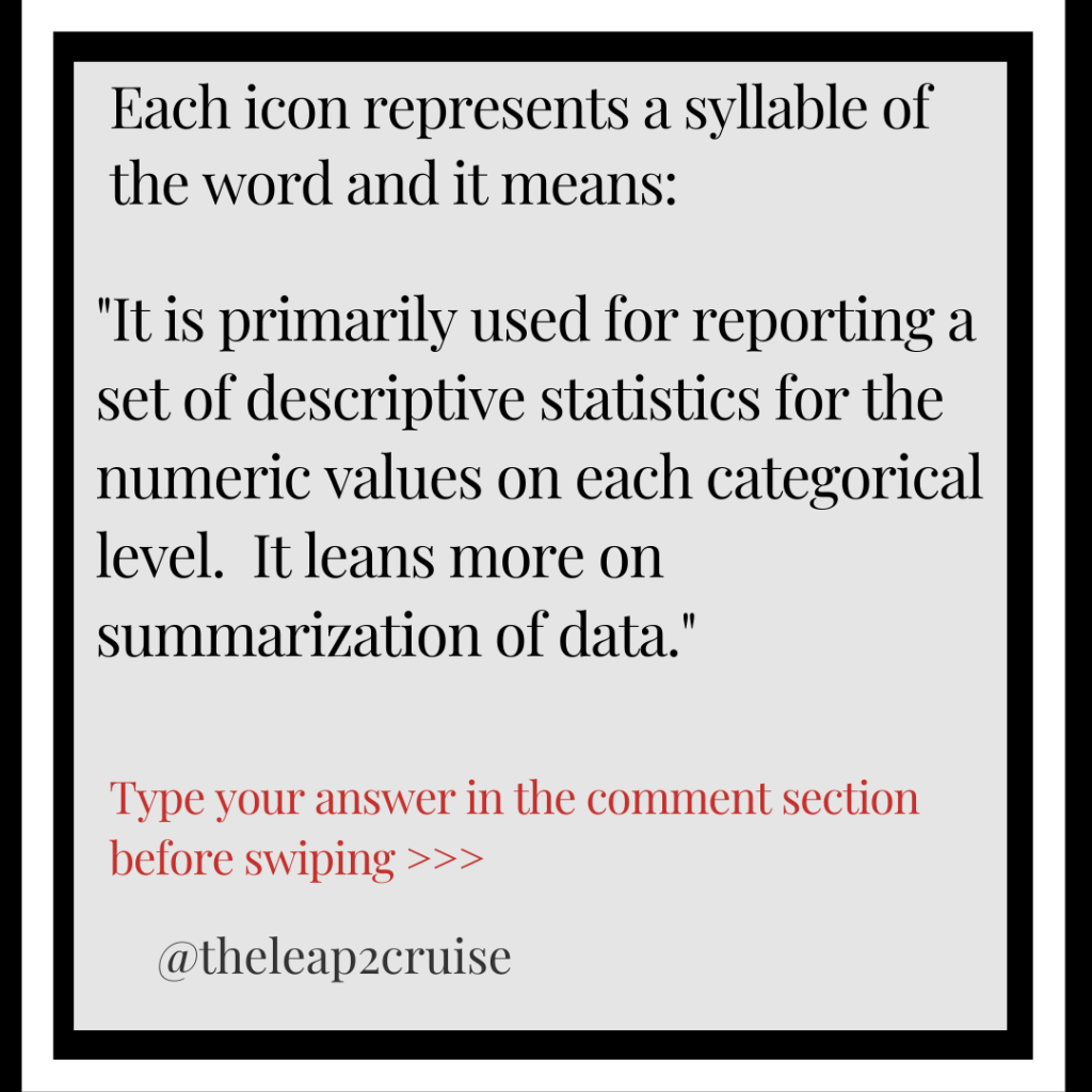 Data Quizzes