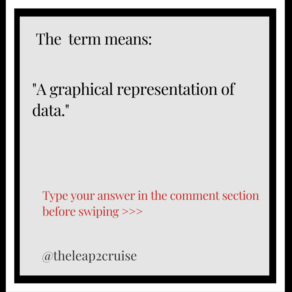 Data Quizzes