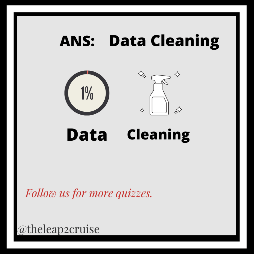 Data Quizzes