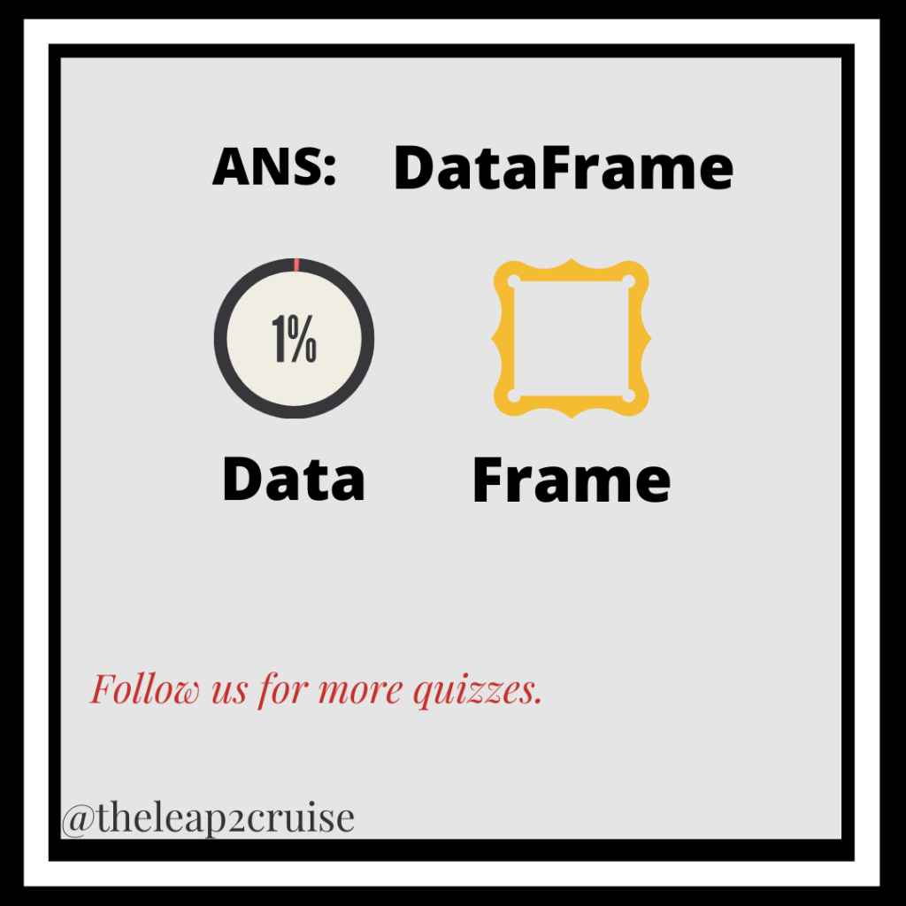 Data Quizzes