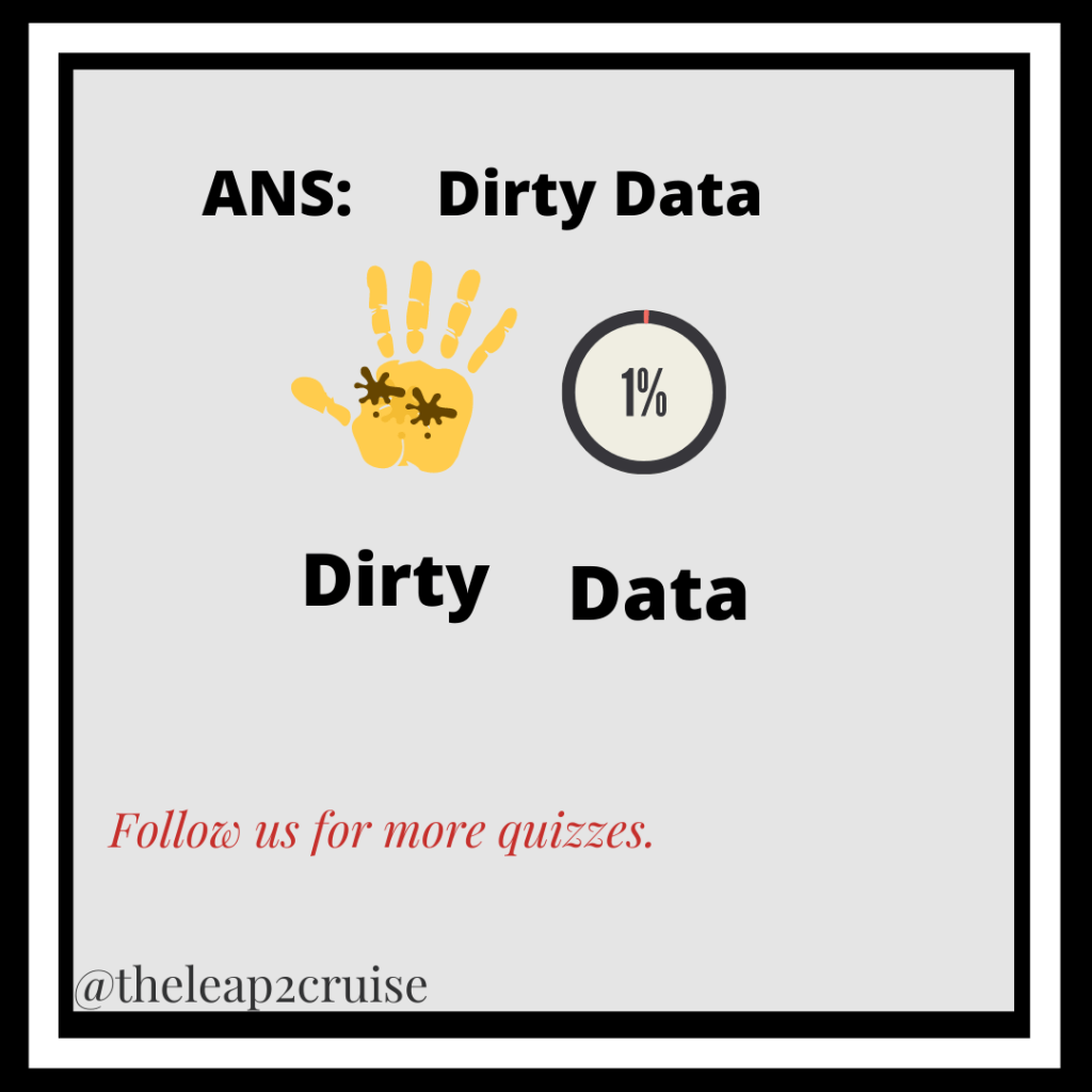 Data Quizzes