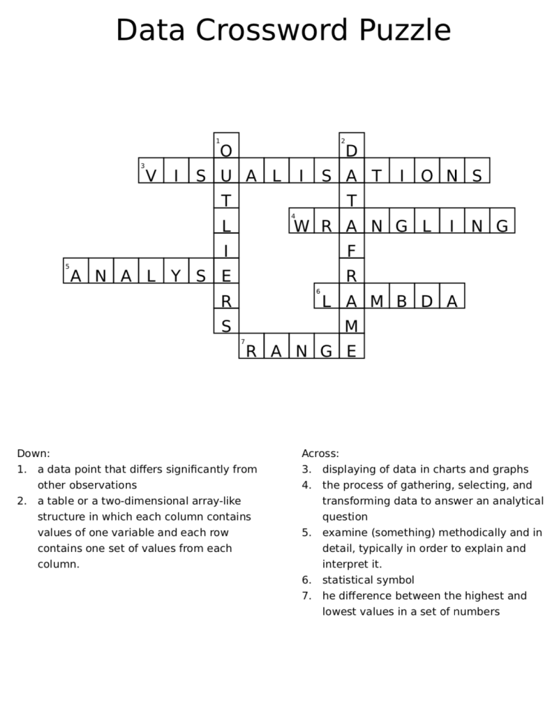 Here are some crosswords you can practice with: