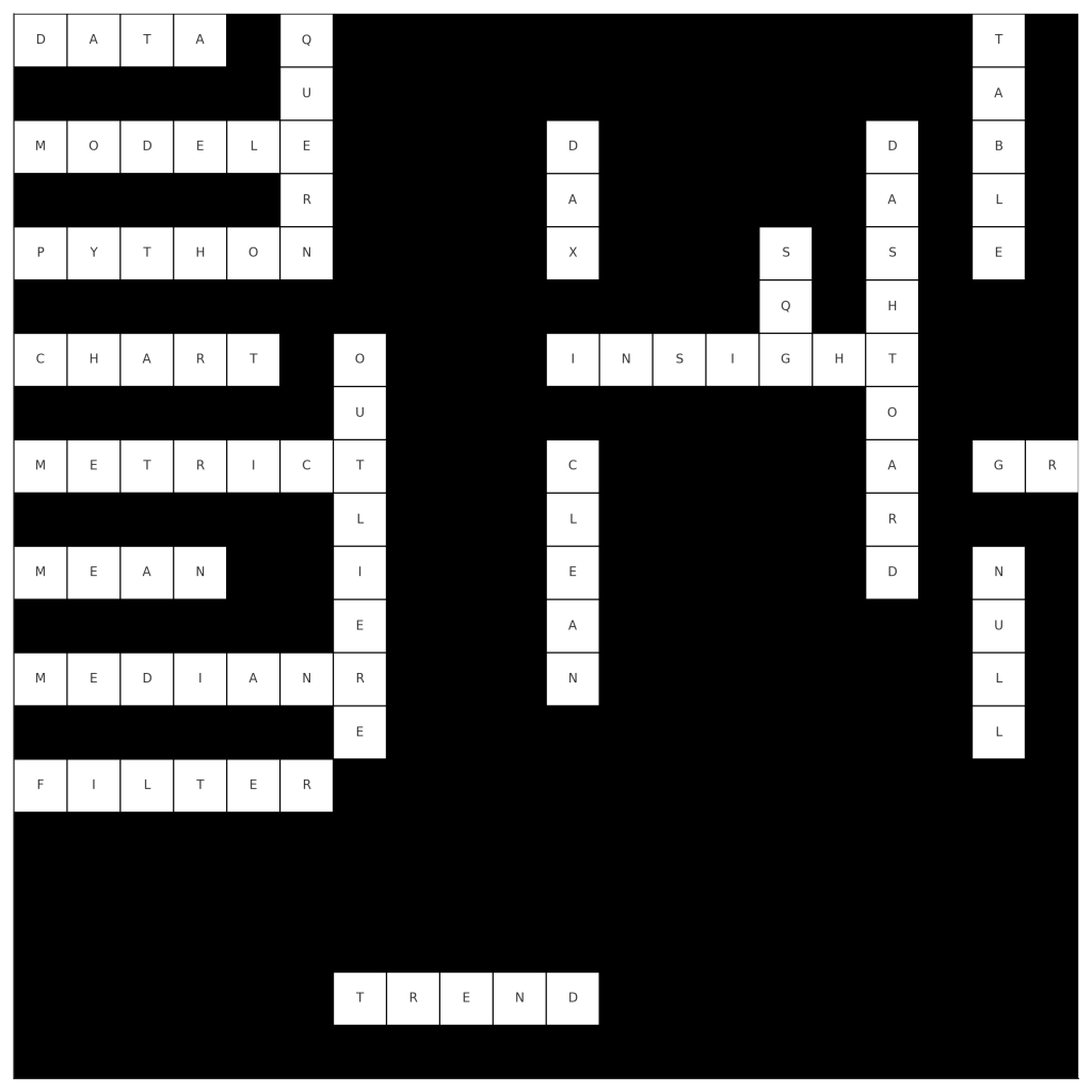 Here are some crosswords you can practice with: